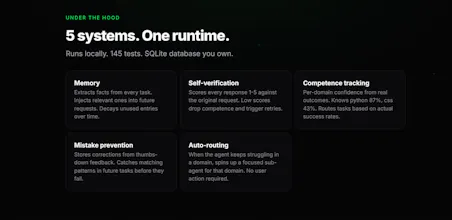 GreenCube gallery image