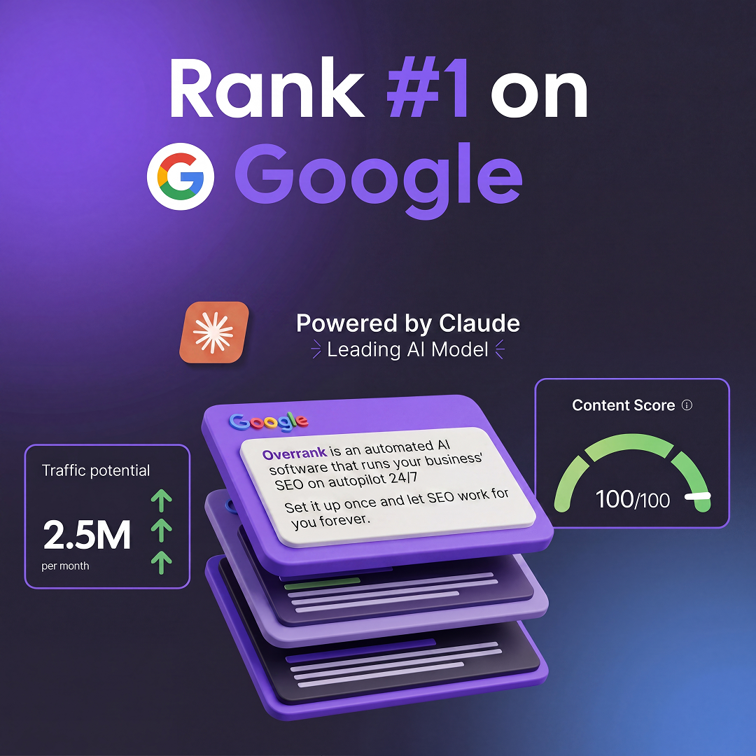 overrank — Automated SEO gallery image