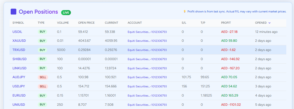 TheTradeVisor - Screenshot 4 showing product features and functionality