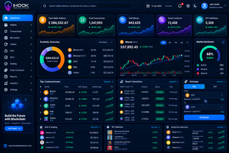 IHook Web Solutions gallery image