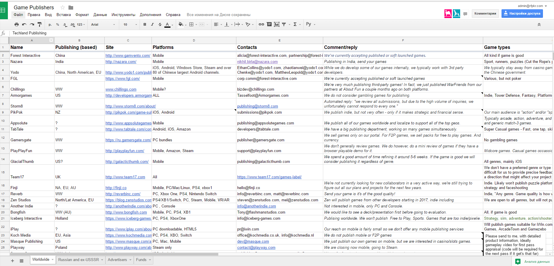 Game Publishers List gallery image
