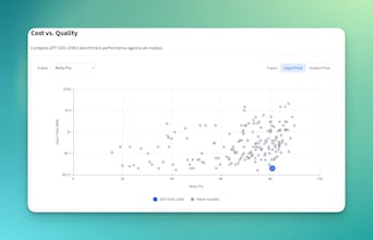Price Per Token gallery image