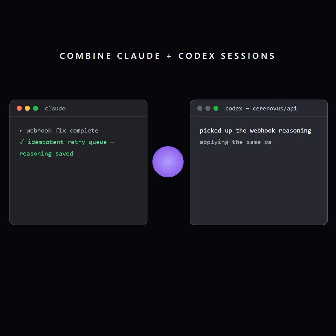 Screenshot of Compendium, a Productivity product on ProductVisit