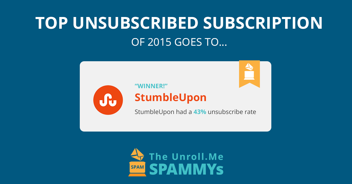 Unroll.me Spammy Awards - 2016 gallery image