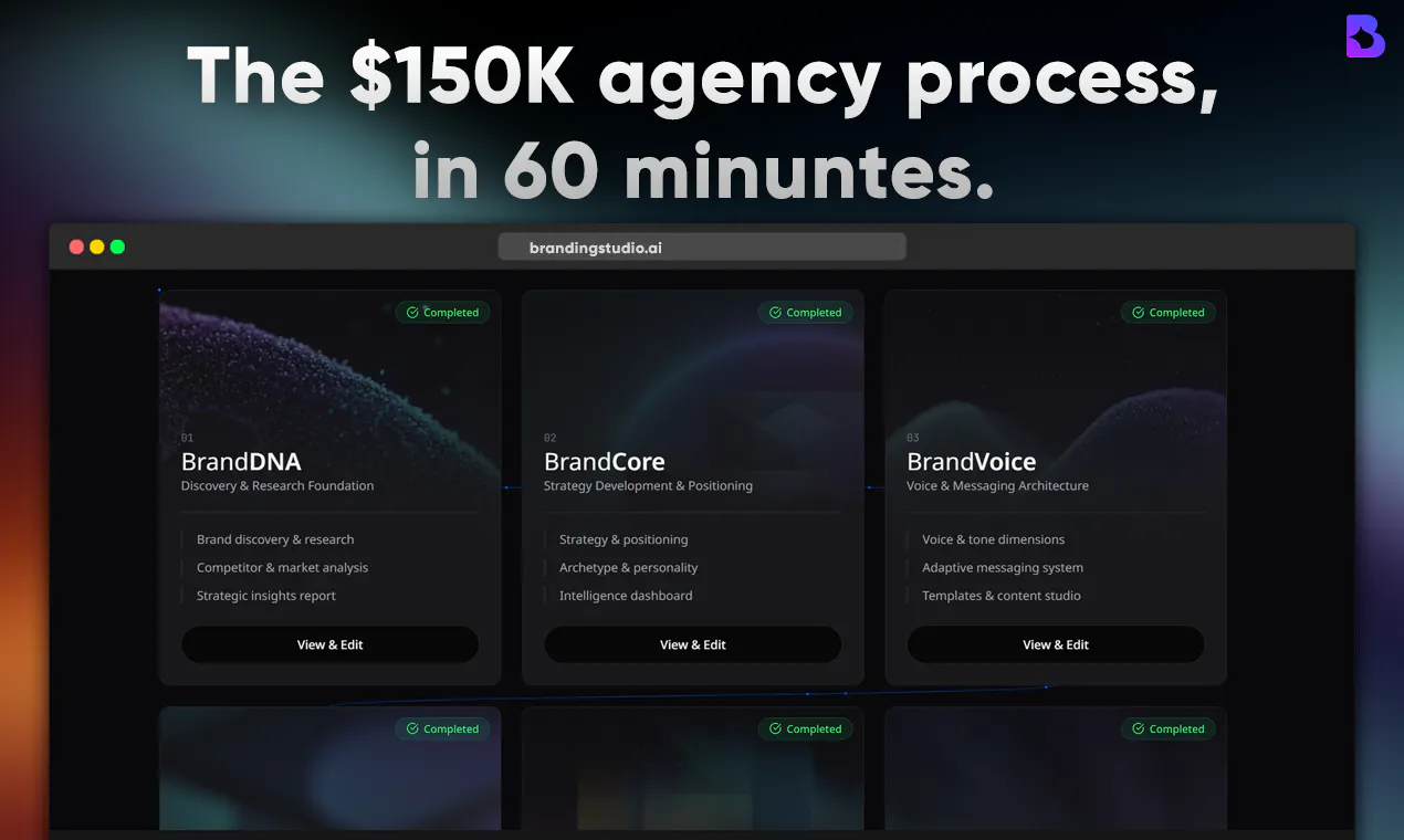 BrandingStudio.ai gallery image