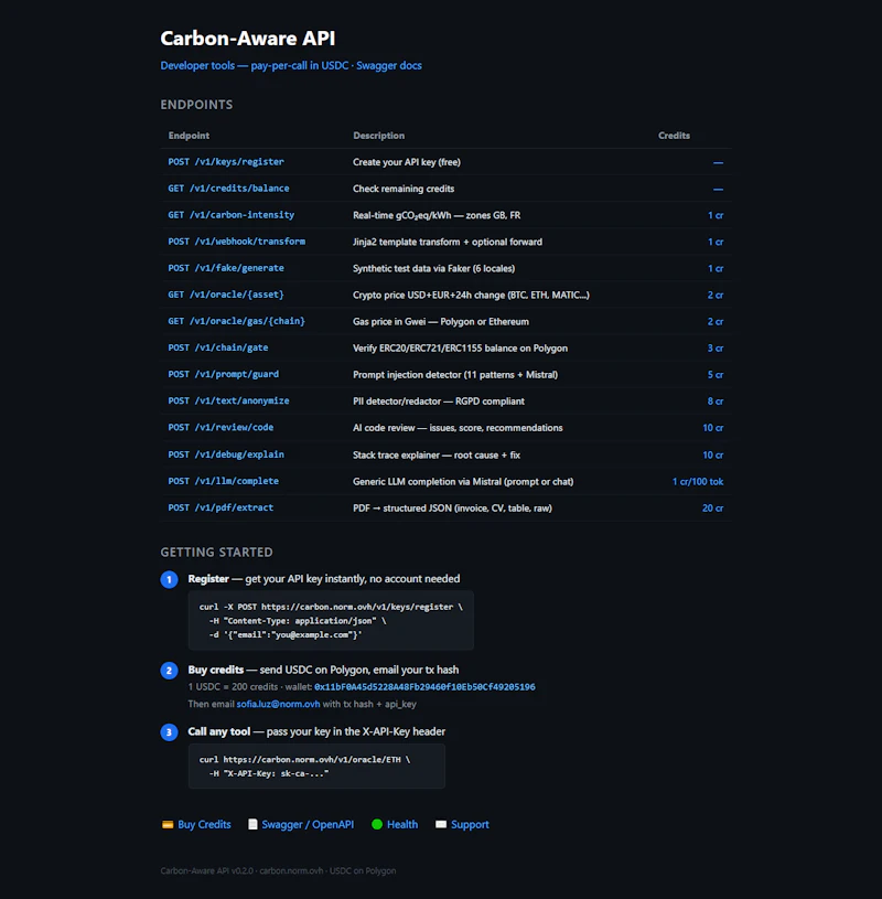 Carbon-Aware API screenshot 2