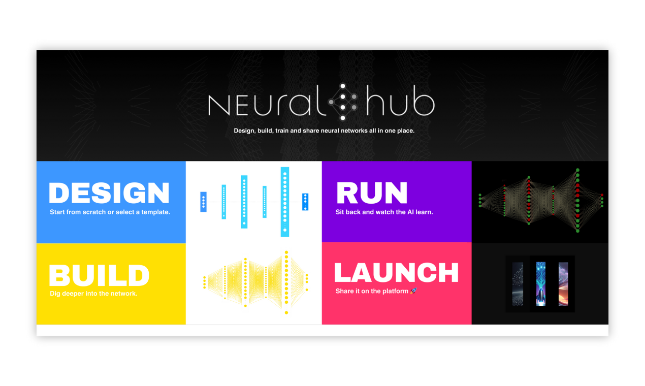 startuptile Neuralhub-Design and build AI architectures