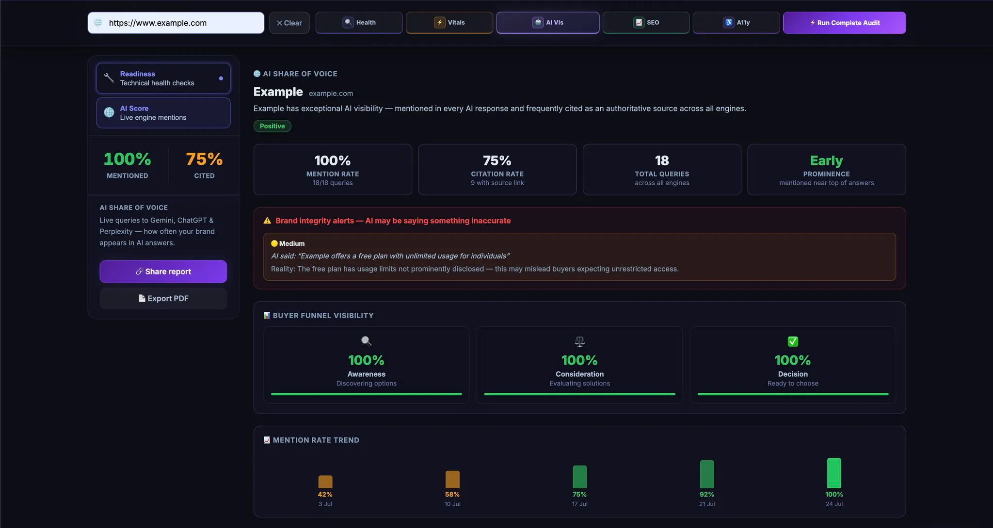 WebScore gallery image
