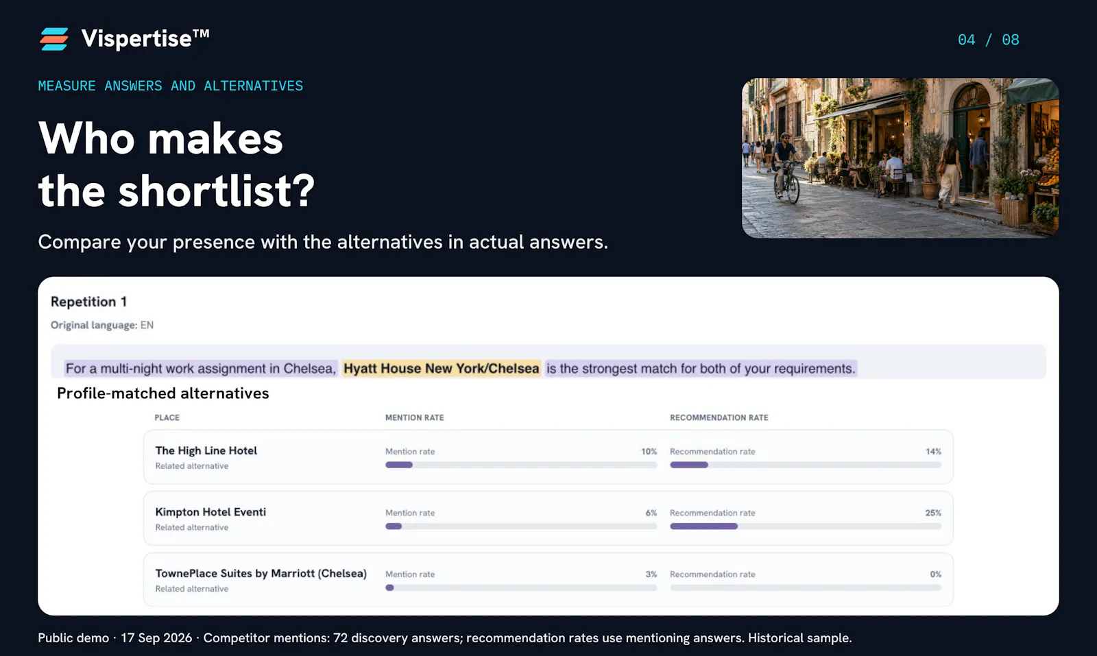 Vispertise™ screenshot 4