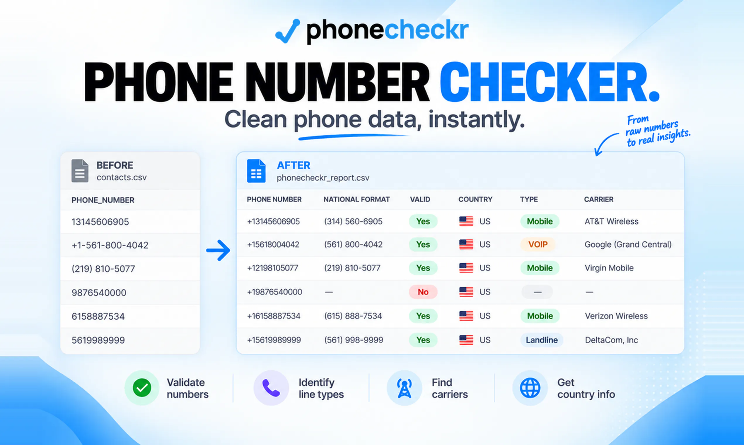 PhoneCheckr gallery image