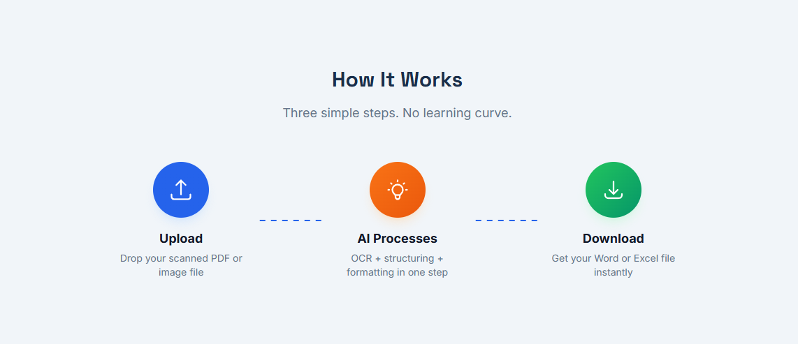 AlgoOCR gallery image