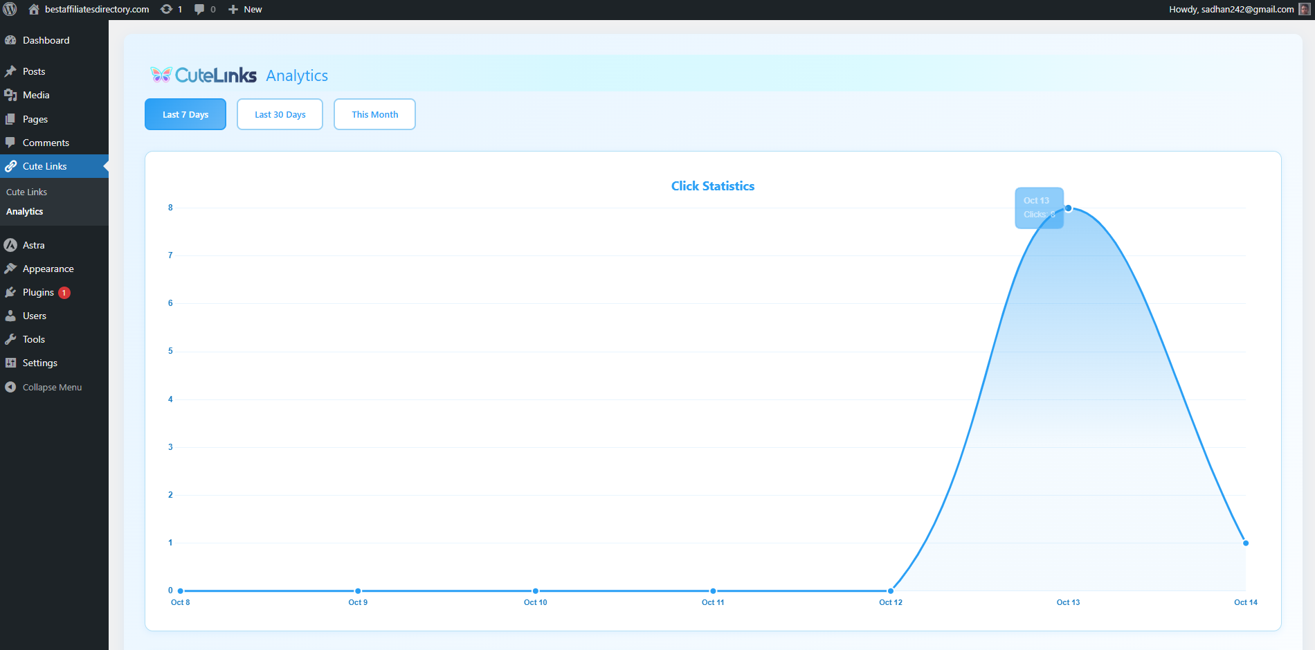 Cute Links - Best Affiliate Link Cloaker gallery image