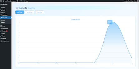 Cute Links - Best Affiliate Link Cloaker gallery image