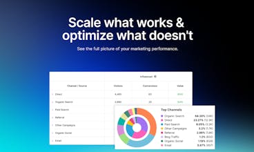 Usermaven Attribution 2.0 gallery image