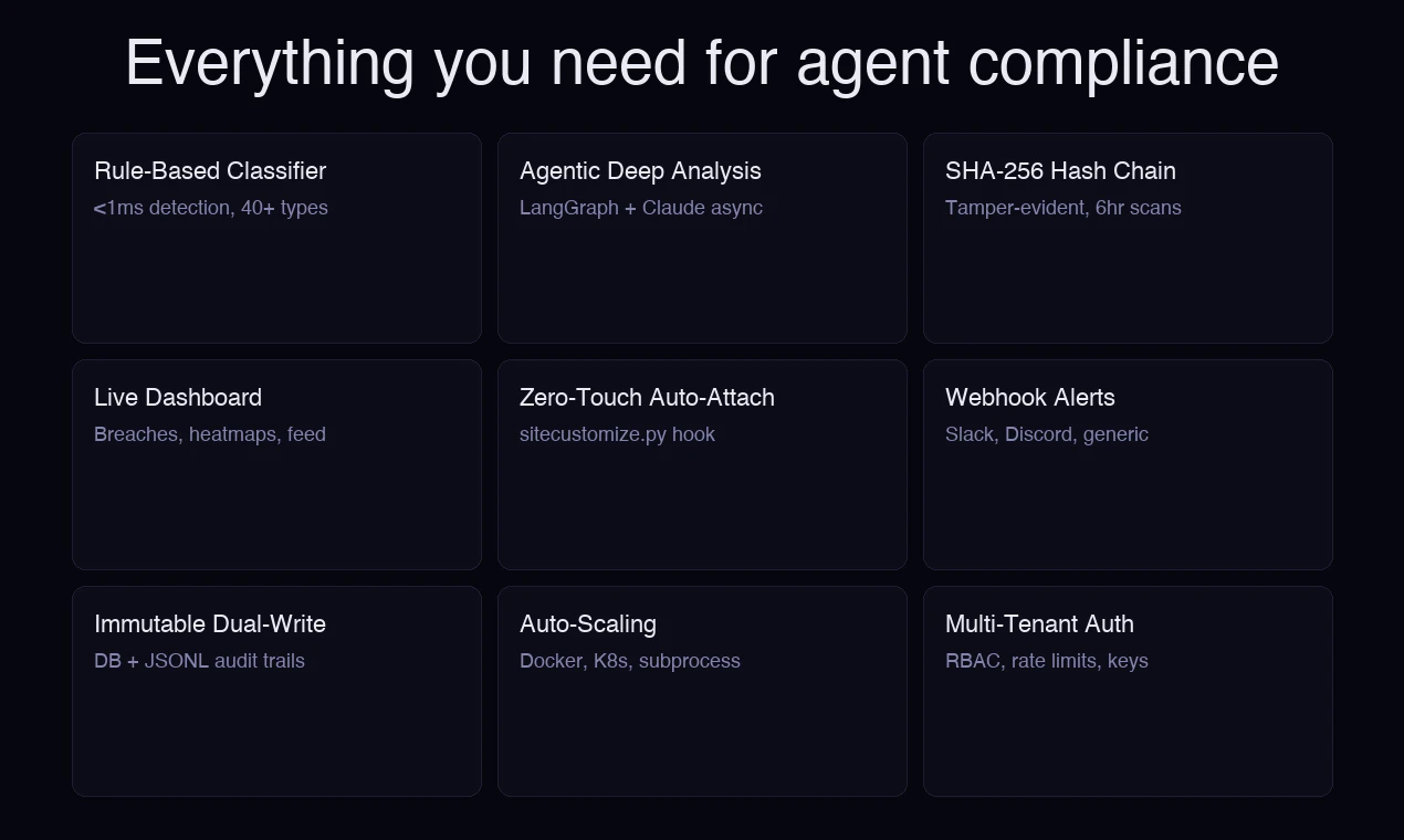 Breach Intel — Agent Security screenshot 2