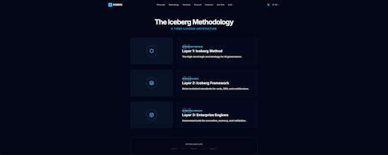 Iceberg Framework gallery image