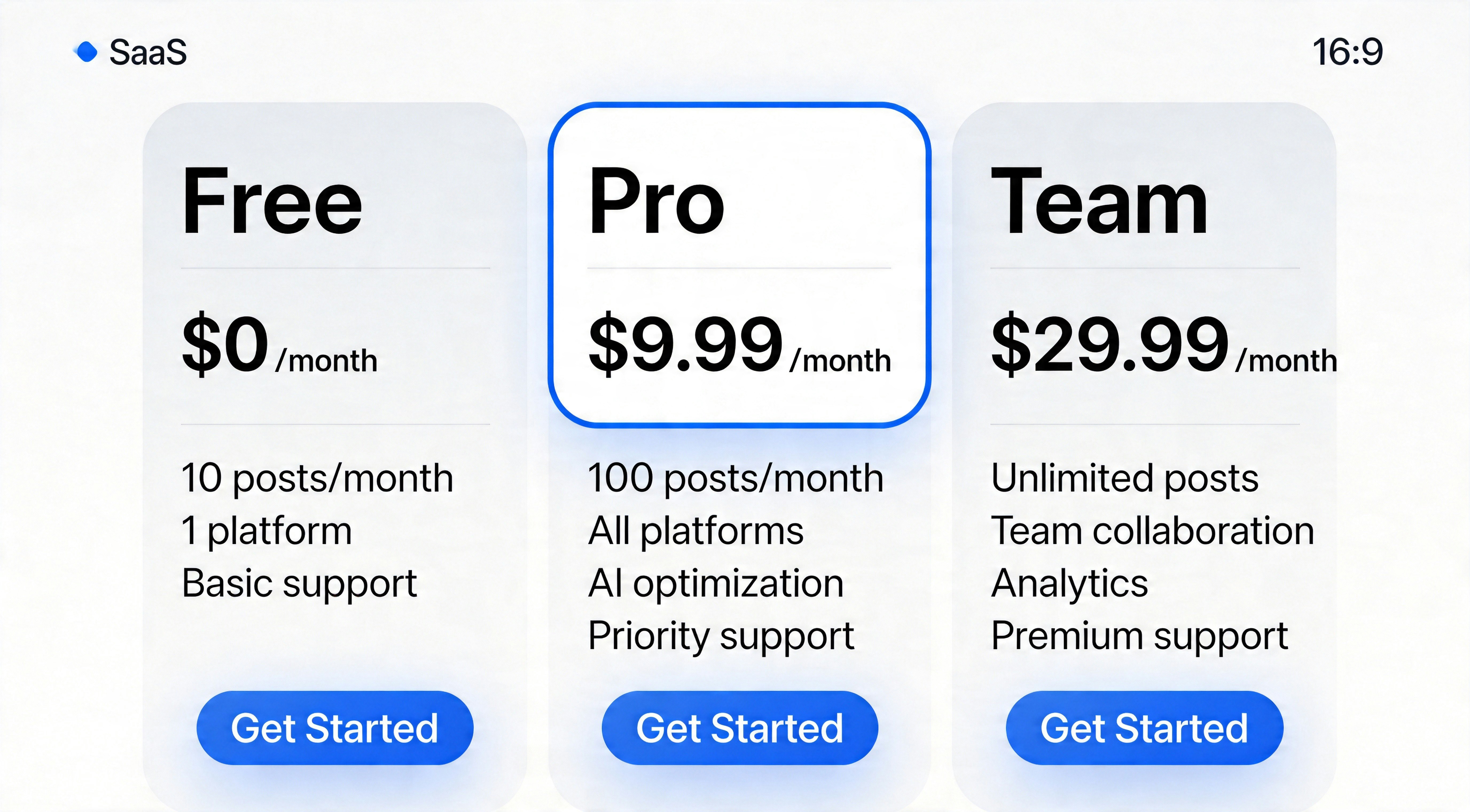 MultiPost AI gallery image