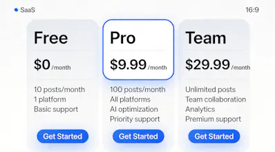 MultiPost AI gallery image