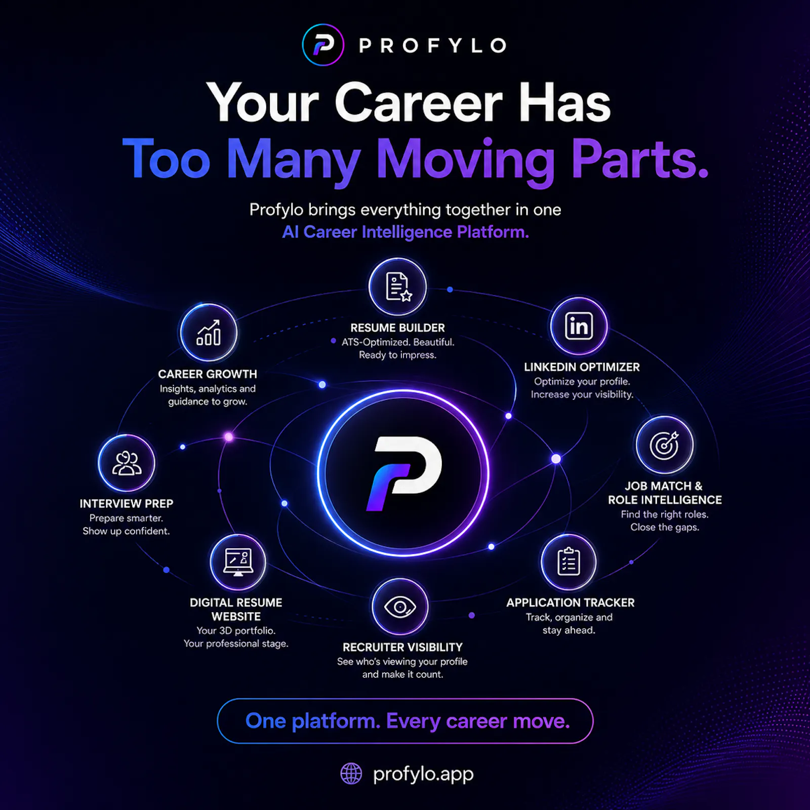 Profylo screenshot 6