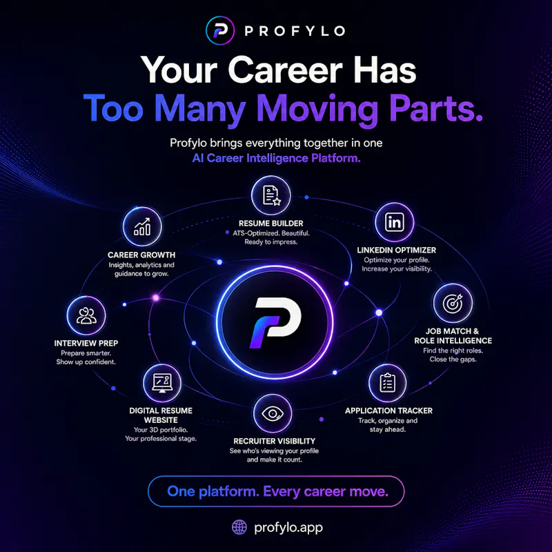 Profylo screenshot 6