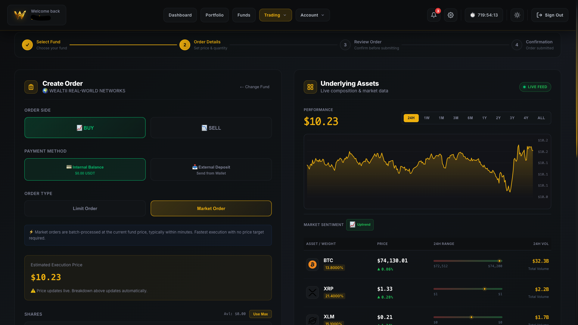 Wealtii gallery image
