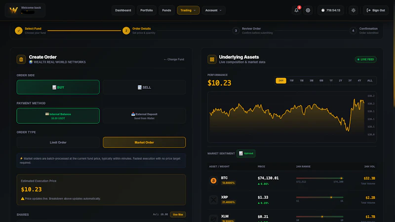 Wealtii screenshot 7