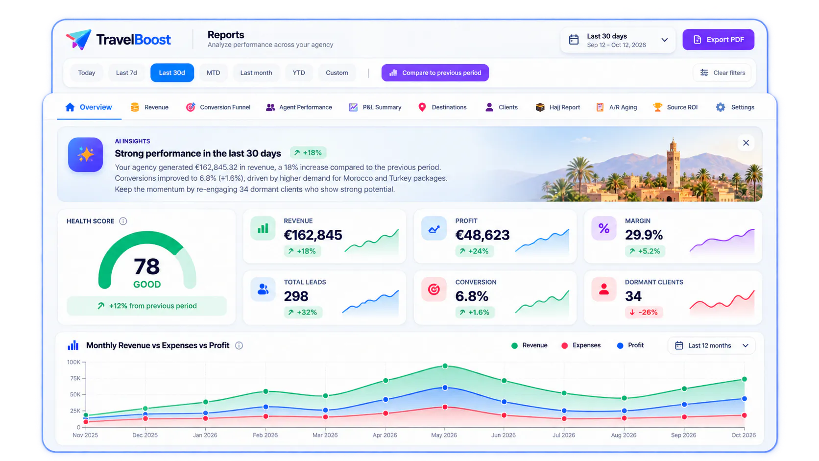 TravelBoost gallery image