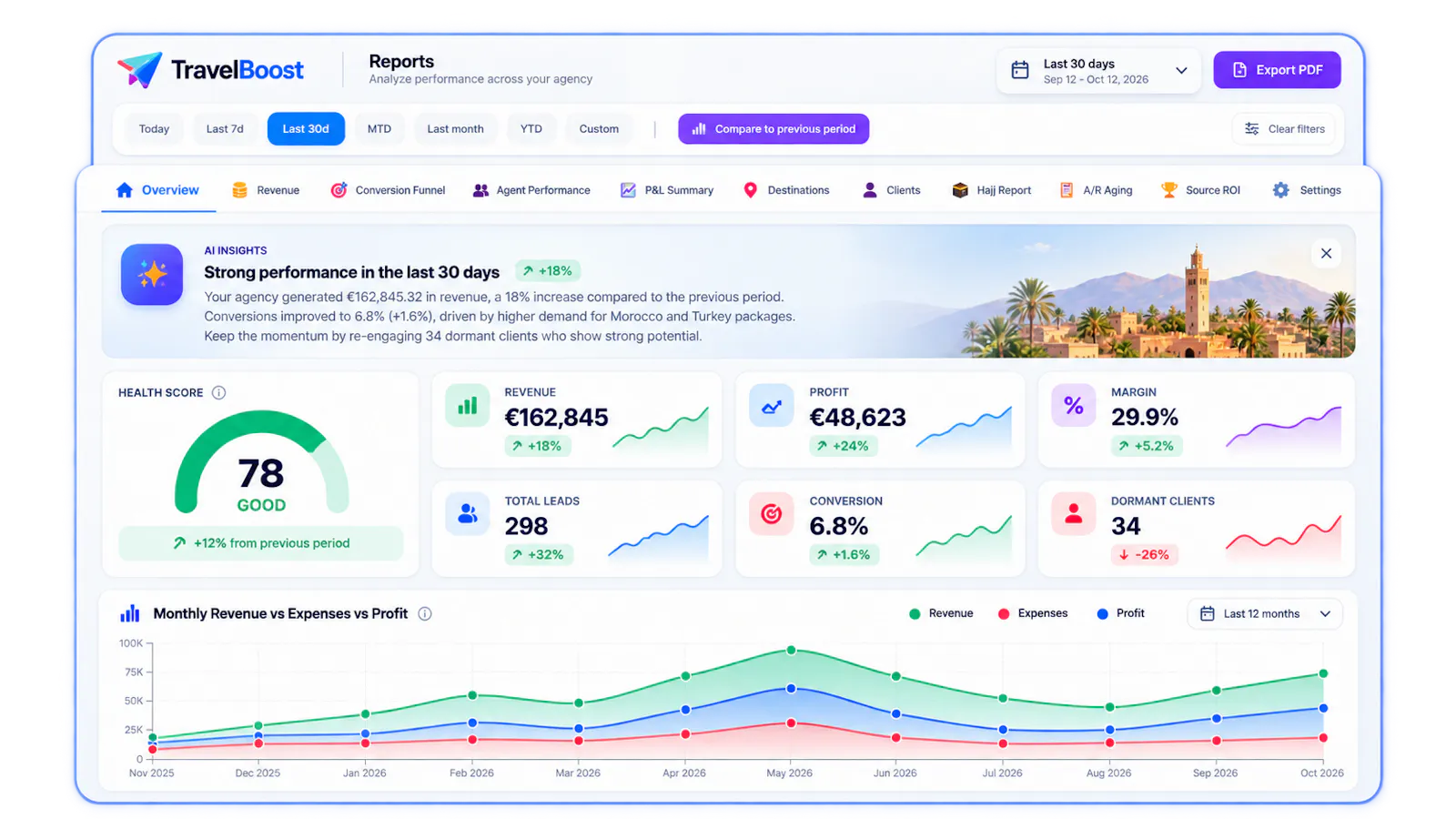 TravelBoost screenshot 8