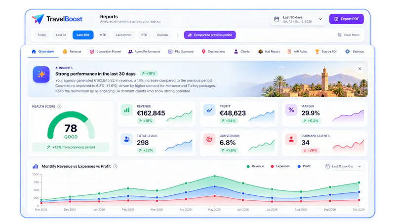 TravelBoost screenshot 8
