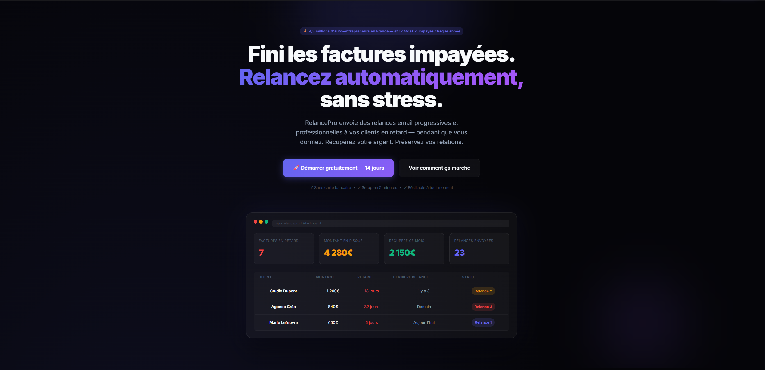 RelancePro gallery image