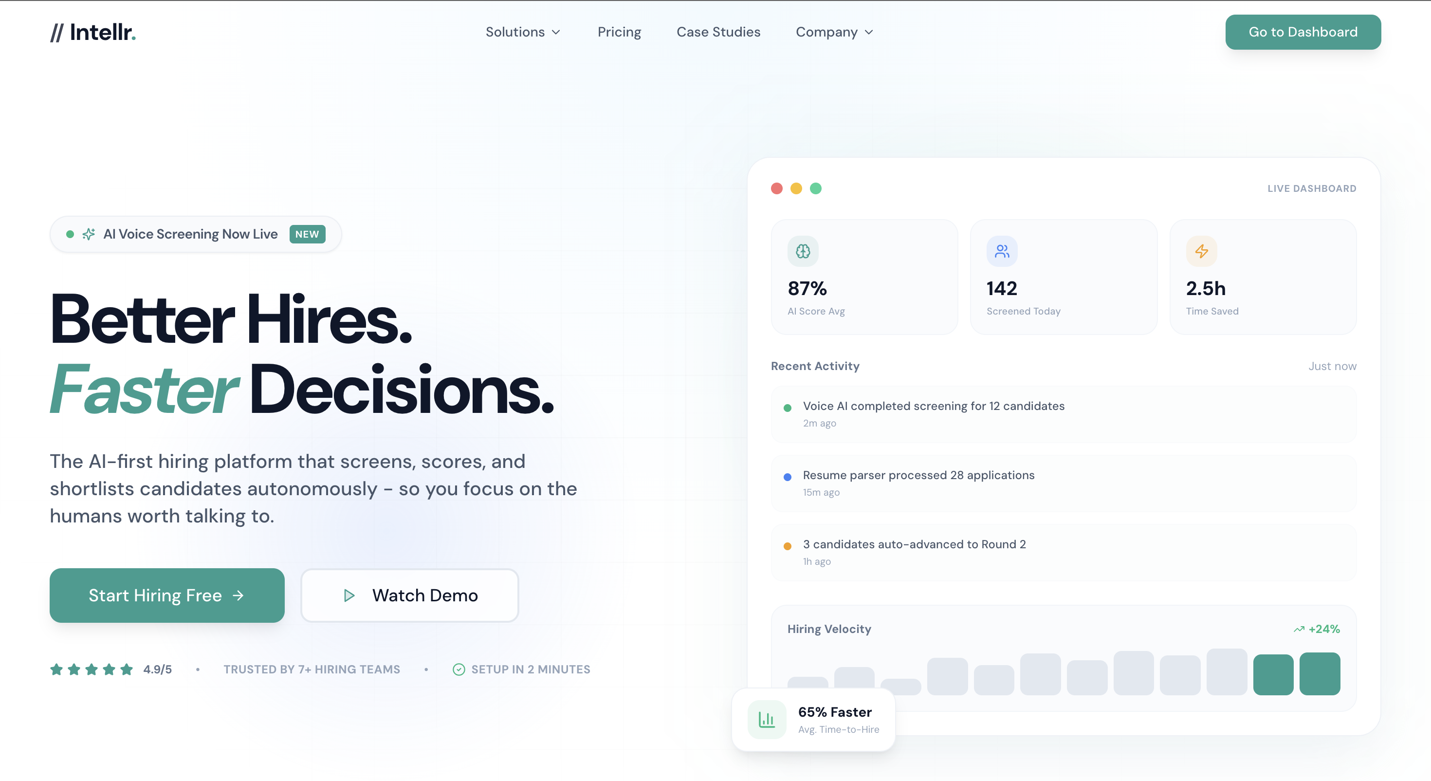 Intellr. gallery image