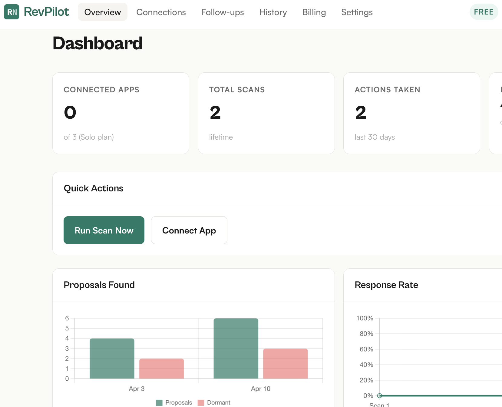 RevPilot gallery image