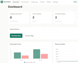RevPilot gallery image