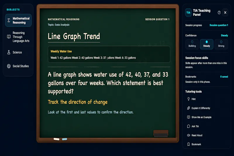 AplyGED screenshot 5