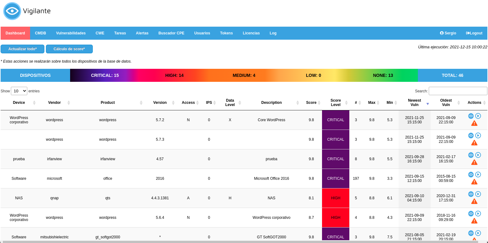 Vigilante gallery image