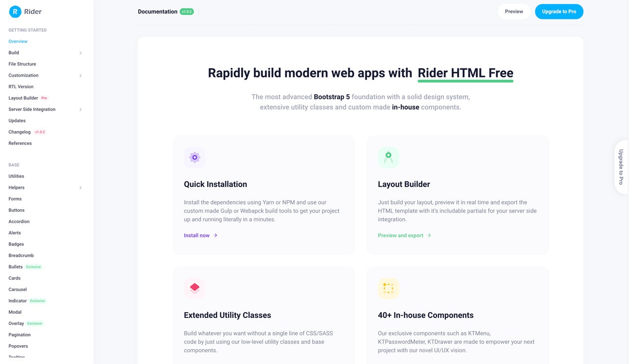 Rider  gallery image