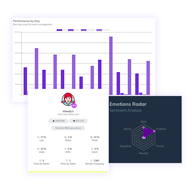 Analyser PRO gallery image