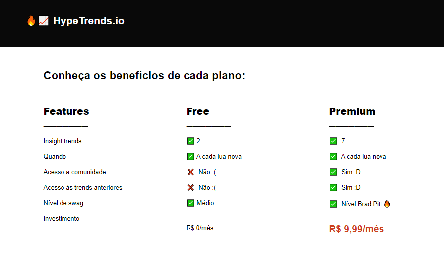 HypeTrends.io gallery image