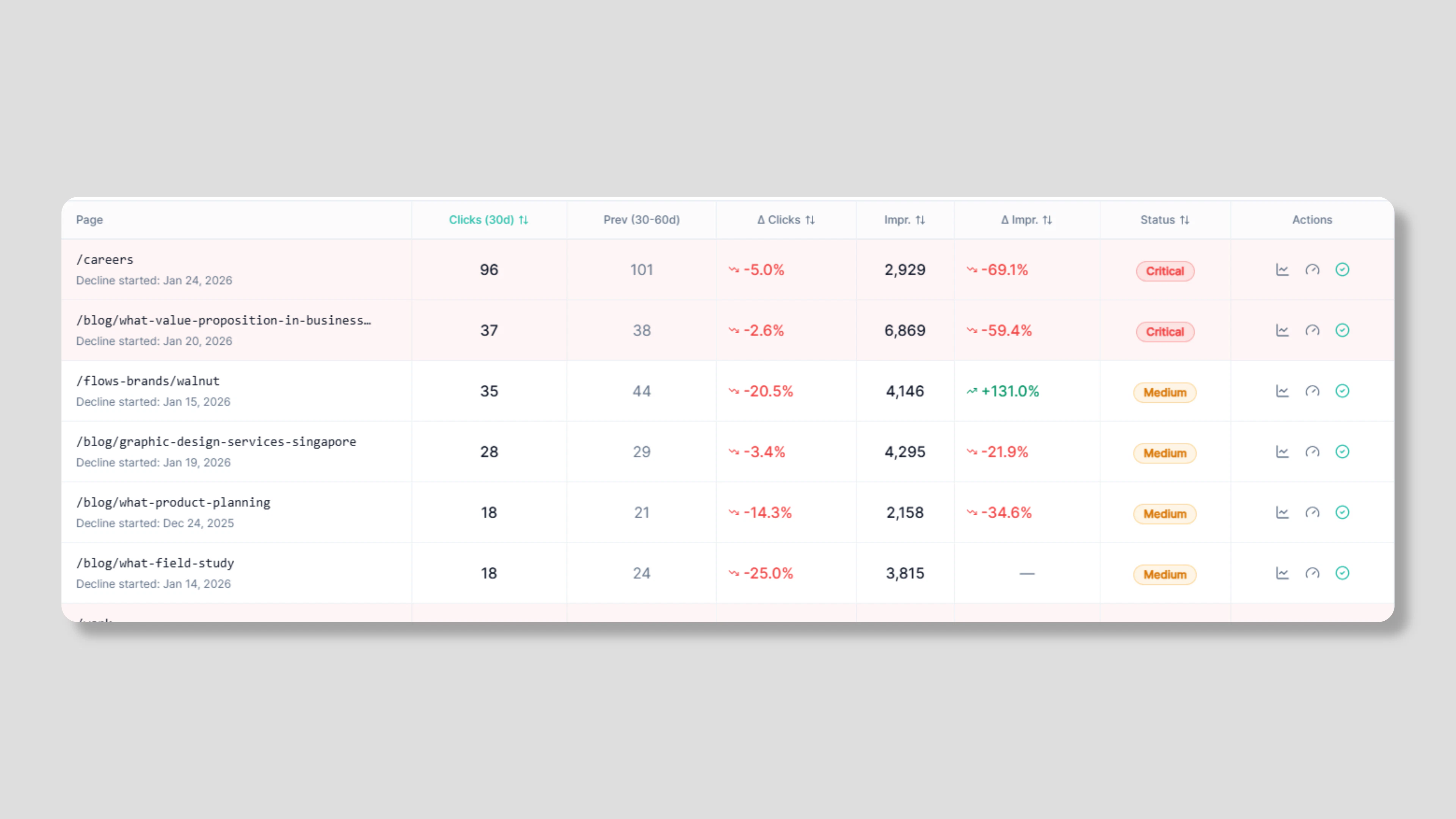 sneo.ai screenshot 4
