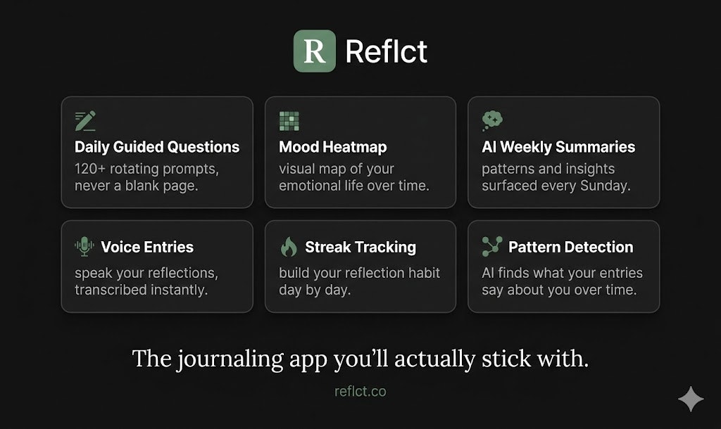 Reflct gallery image