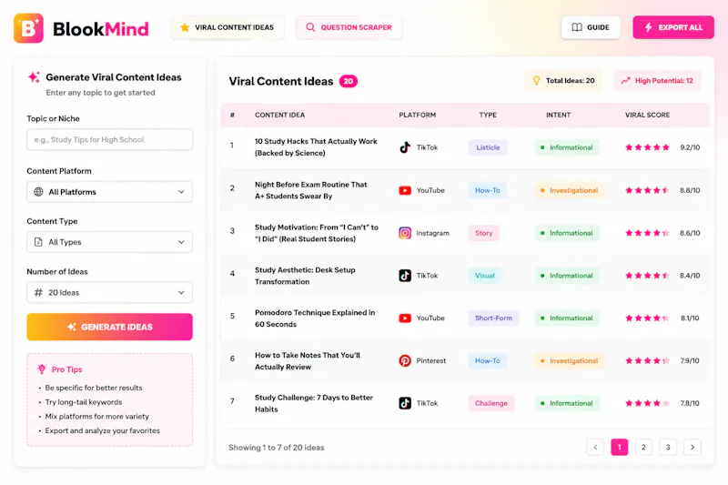 blookmind.com screenshot 1