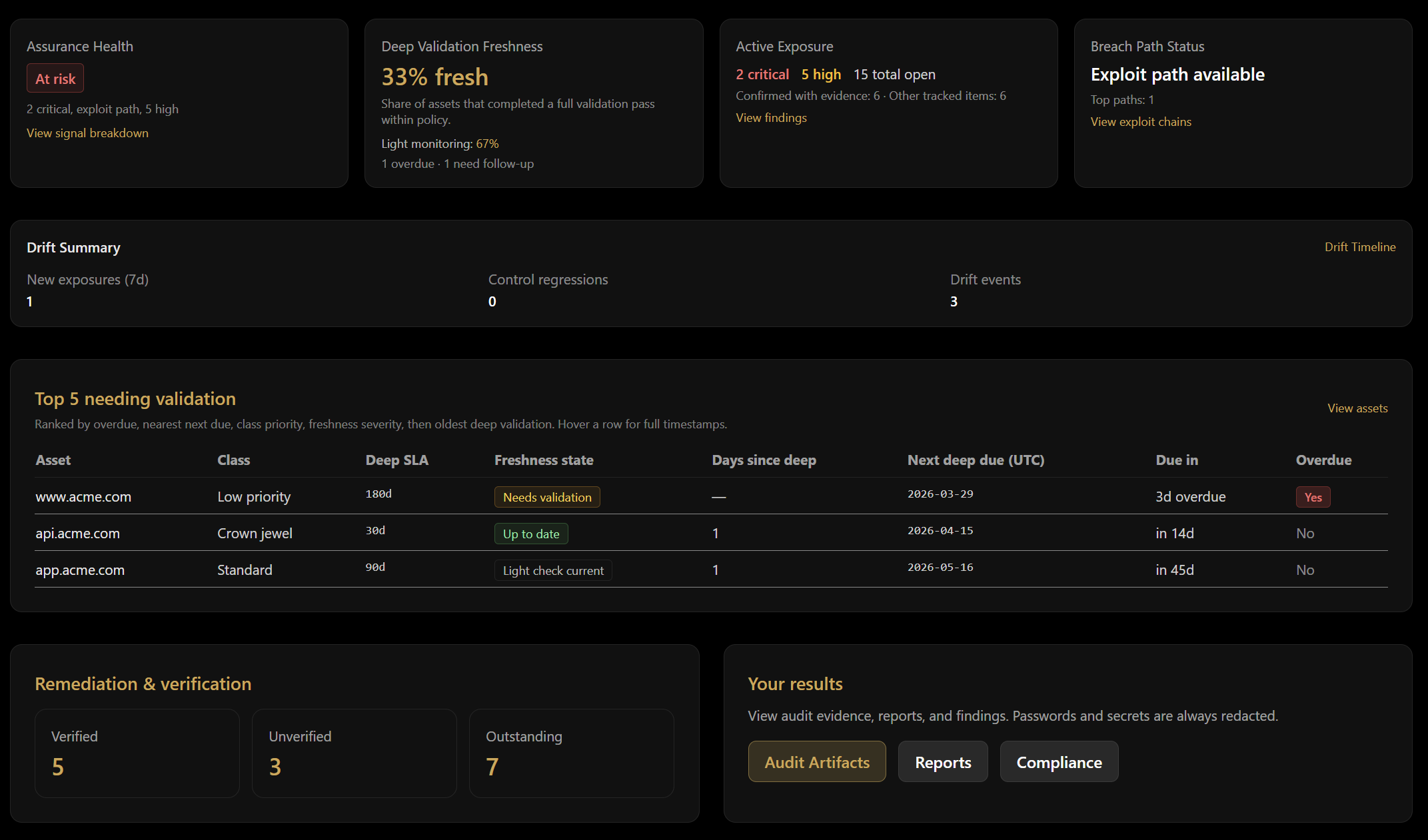Fusionstek Recon Platform gallery image