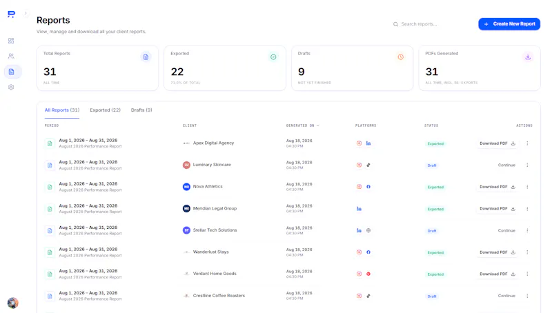 Poststeady screenshot 5