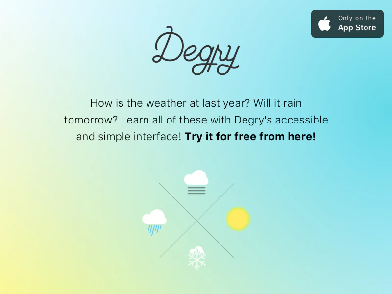Degry — Weekly and previous years weather