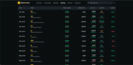 MarketFairValue gallery image