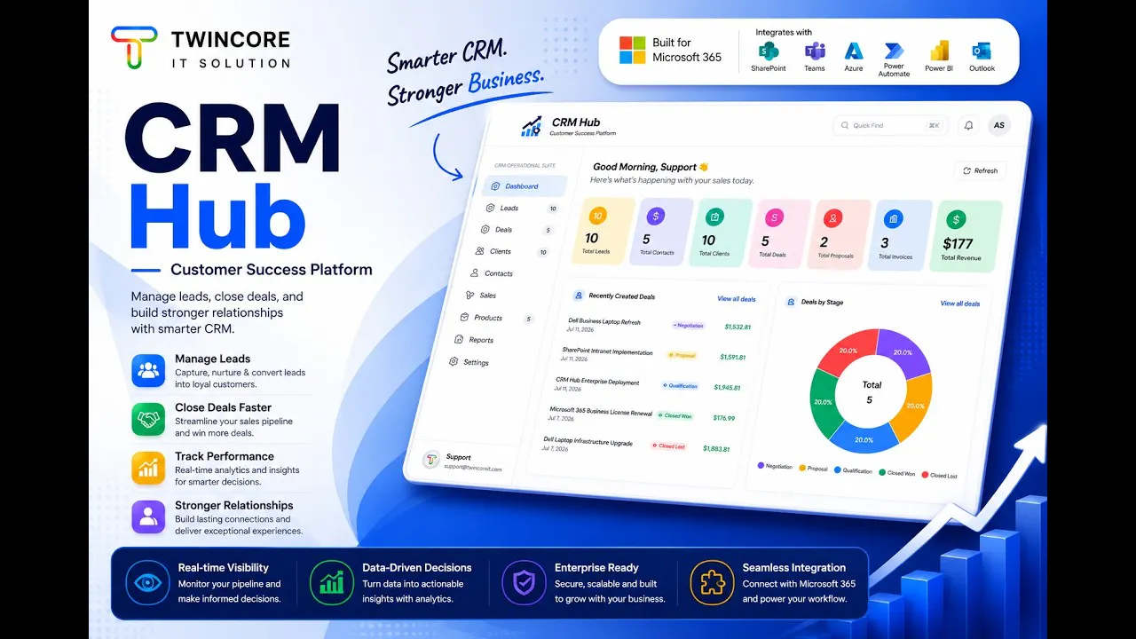 CRM Hub gallery image