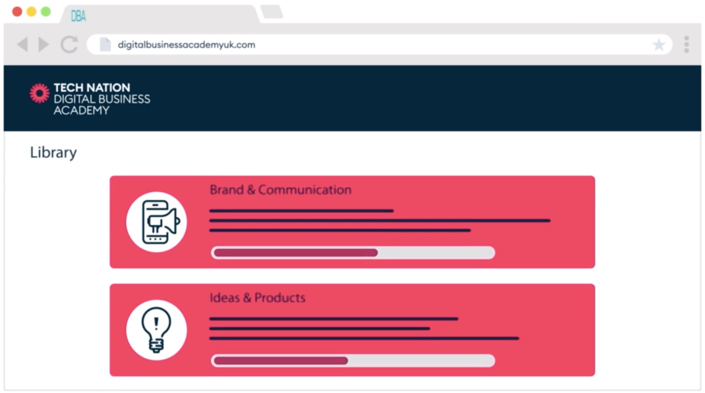 Startup skills made simple gallery image