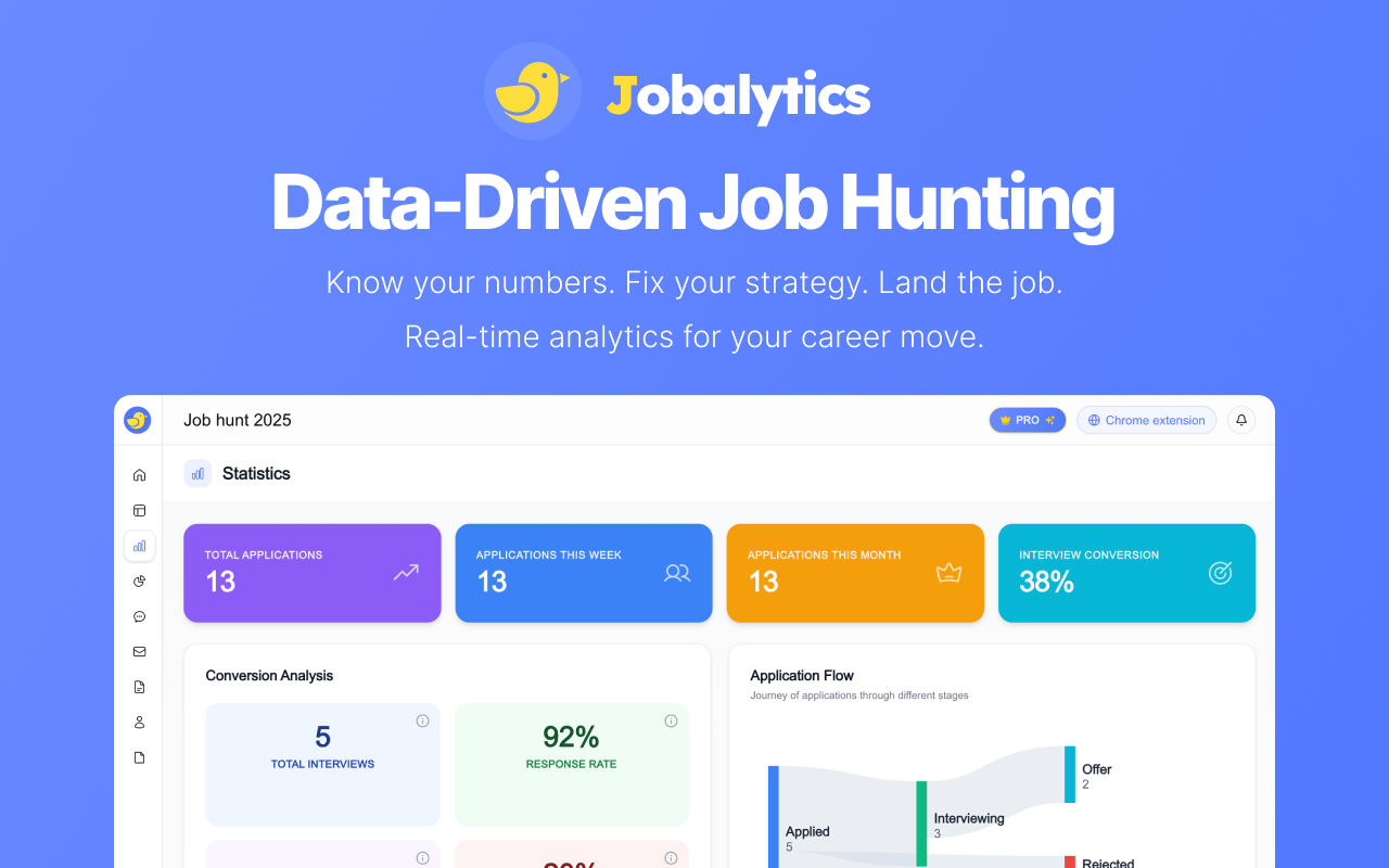 Jobalytics gallery image