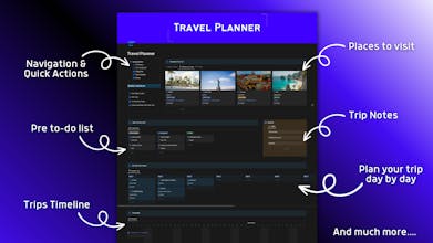 Expérience de voyage transformée avec notre plateforme complète pour les aventures à travers le monde.