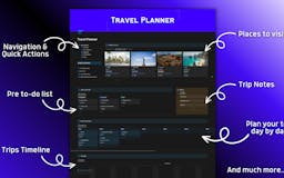 Travel Planner media 3